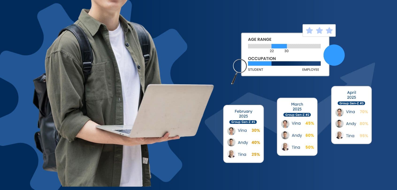 PopSurvey